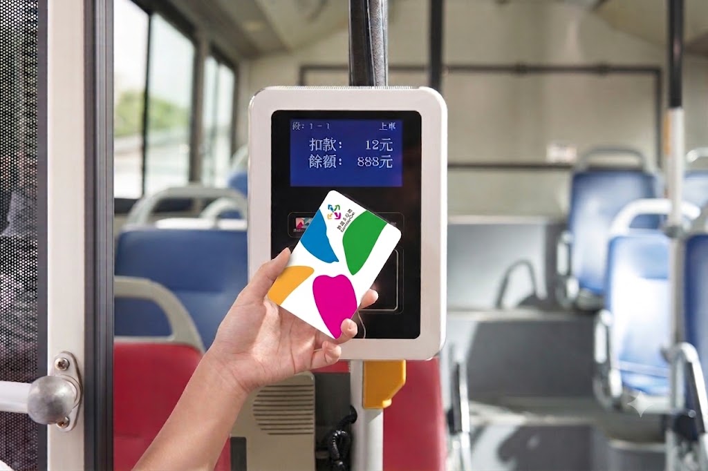 City Cards