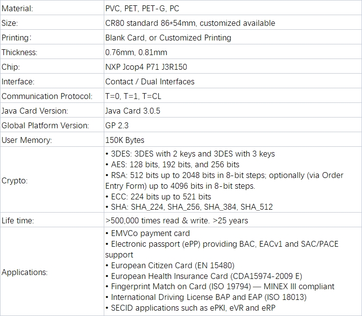 NXP Jcop4 150K EMV J3R150 Java CardProduct Details