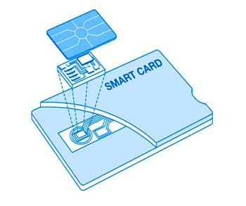 smart card