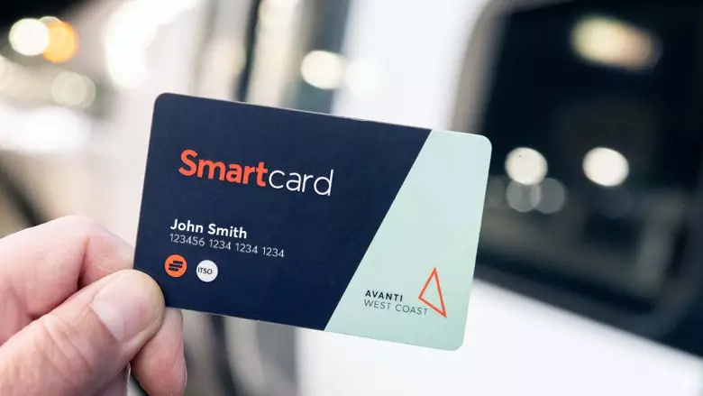 Contact Smart Card