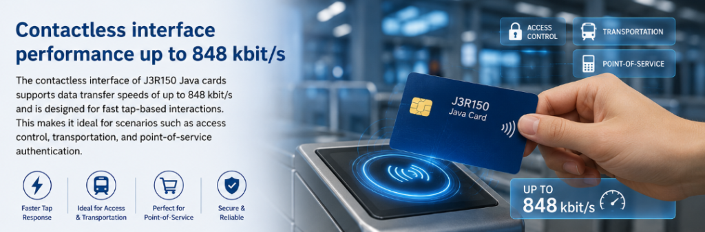 Contactless interface performance up to 848 kbits