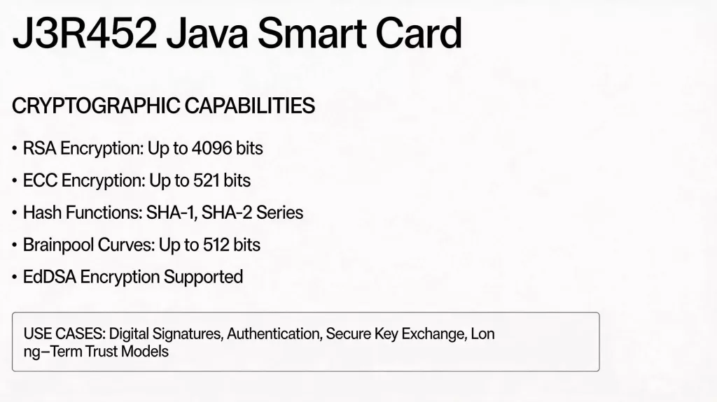 The J3R452 Java smart card features robust cryptographic capabilities.