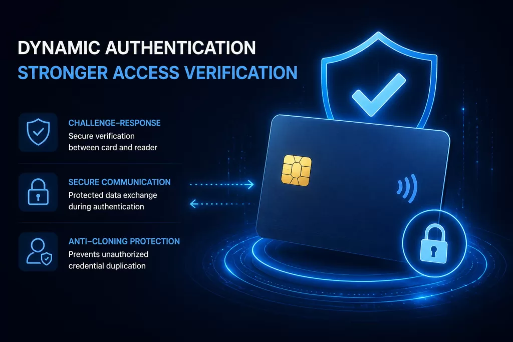 NFC Java Card-1