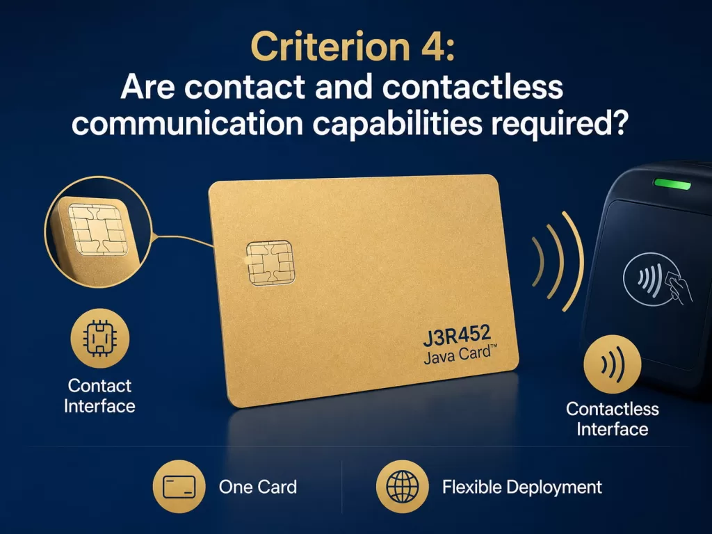 Are contact and contactless communication capabilities required